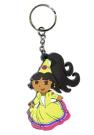 DORA